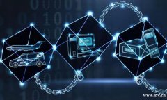 源中瑞区块链电子合同—推动数字化合同服务