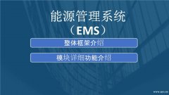 源中瑞能源管控系统—解决能源多方面管控问题