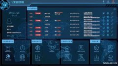 源中瑞智慧公安—防范监控重点人员解决方案