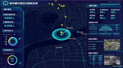 源中瑞智慧公安情报研判系统定制开发