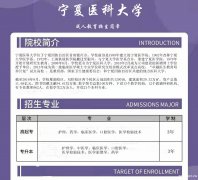 宁夏医科大学成人高等教育招生简章
