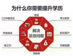 2021年秋季北京中医药大学网络教育招生简章