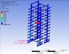 ansys生物力学有限元分析培训一对一教学不限学时