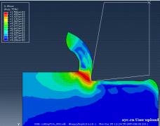 Abaqus培训 有限元分析实例教学