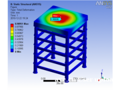 ansys结构分析培训基地一对一教学包会包就业