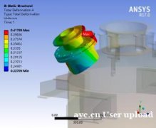 ansys有限元结构热应力分析培训包学包会