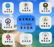 中国传媒大学大专本科学历网络教育招生专业简介