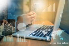 超店shoplus建一个跨境独立站要多少钱？如何搭建外贸独立