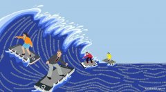 超店shoplus：跨境电商品牌出海是什么意思