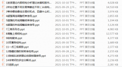 我花13200元请你跟我学波浪理论内部结构分析