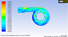 流速分析流量分析fluent培训