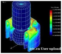 ansys有限元结构力学分析培训一对一教学包会