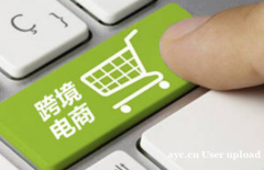 超店shoplus：现在做亚马逊跨境电商可以吗？一文给你最全