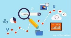 2022年如何选择外贸独立站服务商？超店shoplus整理3