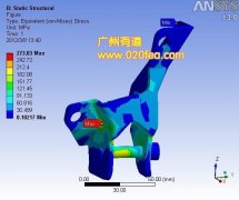 ANYSYFEA结构力学培训不限学时包学会