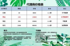 想加盟创业就选伯乐拓客 加盟代理好项目