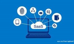 超店shoplus独立站卖家必看！选择外贸独立站SaaS一定