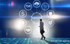 超店shoplus外贸B2B独立站怎么出海？这6点必须要知道