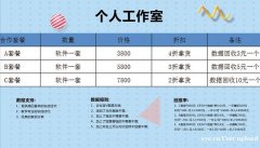 找好项目加盟 互联网创业项目加盟 就选伯乐拓客