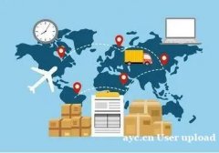 超店shoplus2021品牌出海怎么做？品牌出海最关键的阶