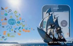 超店shoplus：DTC品牌出海的正确方式，5分钟搞懂！