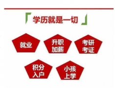 华北理工大学本科学历学位公共事业管理专业助学自考