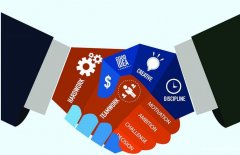 超店shoplus：跨境电商独立站建站平台选哪个好？