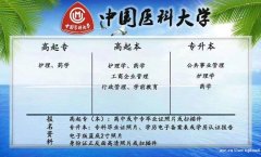 中国医科大学网络教育招生报考计划
