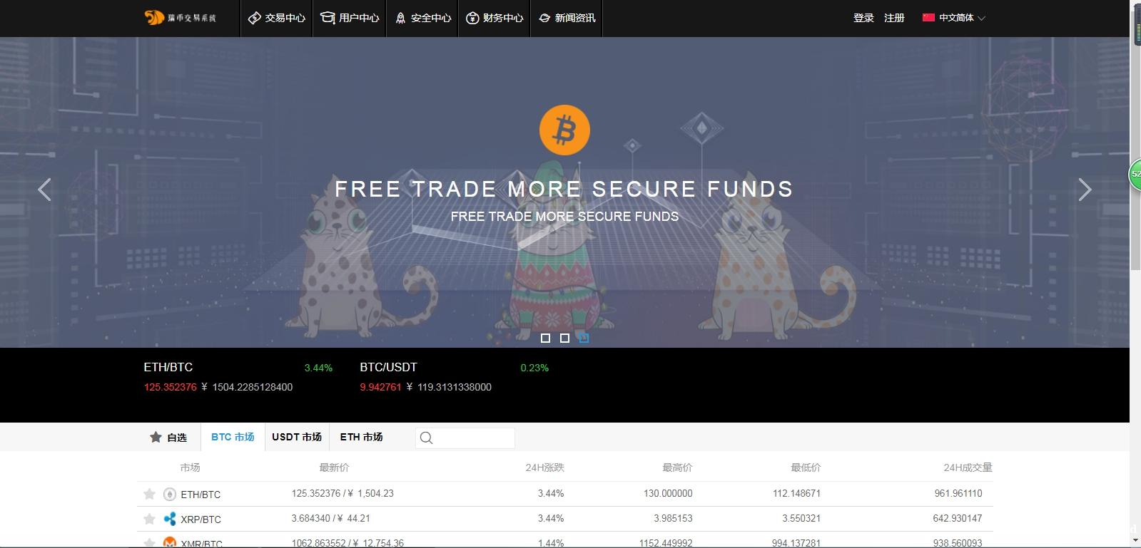 期货交易量排名的加密货币交易所- 加密货币交易所交易软件哪家好？2026年4月推荐评测口碑对比顶尖五款