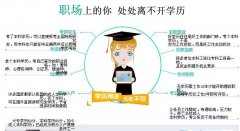 学信网可查学历全程托管吉林大学网络远程教育招生简介