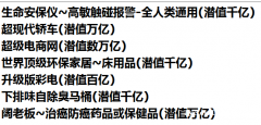 七大项目个个市值百亿以上