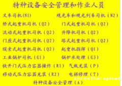 重庆市永川区 焊工证培训考证申报流程和考试时间 重庆质监局起