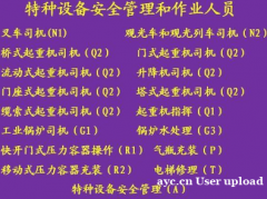 重庆茶园 安监局电工证报名入口在哪里 重庆电工证报考条件和报