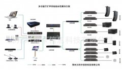 专业扩声 扩声系统解决方案 郑州川利卡