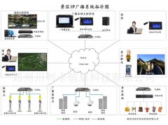 专业扩声 扩声系统解决方案 郑州川利卡