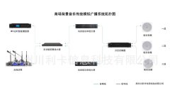 专业扩声 扩声系统解决方案 郑州川利卡
