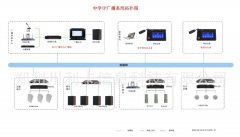 校园广播首选郑州川利卡 学校校园广播系统解决方案