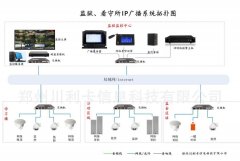 网络终端 专业网络终端系统解决方案 郑州川利卡