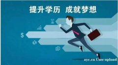 学信网可查全日制大专学历学前教育建设工程软件专业