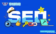 Google SEO优化, Google Ads代运营, 多