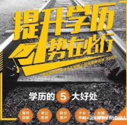 2022年成人高考本科招生计划湖南科技大学成考函授本科