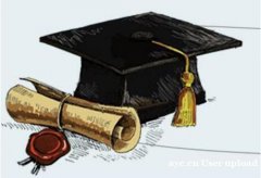 武汉理工大学助学自考人力资源管理专业本科招生简章