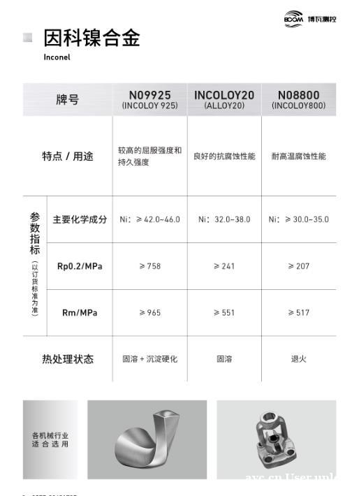 因科镍合金供应商 专业厂家直销 浙江博瓦 因科镍合金供应商 专业厂家直销 浙江博瓦