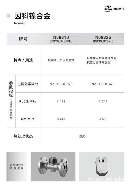 因科镍合金供应商 专业厂家直销 浙江博瓦 因科镍合金供应商 专业厂家直销 浙江博瓦