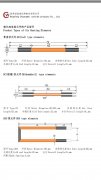 高温硅碳棒电热元件