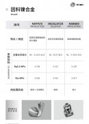 因科镍合金供应商 专业厂家直销 浙江博瓦 因科镍合金供应商 专业厂家直销 浙江博瓦