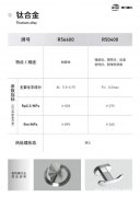 浙江博瓦 厂家专业供应钛合金 质量可靠