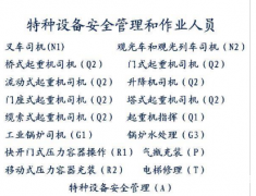 重庆市荣昌区 质监局起重司机证哪里考要多少钱 重庆起重指挥证