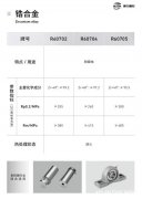 锆合金 专业供应厂家 浙江博瓦 质量保障