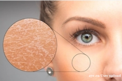 应对肌肤衰老迹象，郑明明润妍抗皱套组你值得拥有